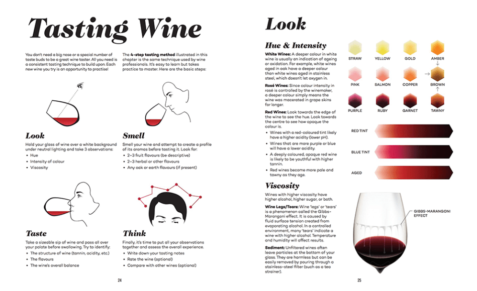 wine folly magnum